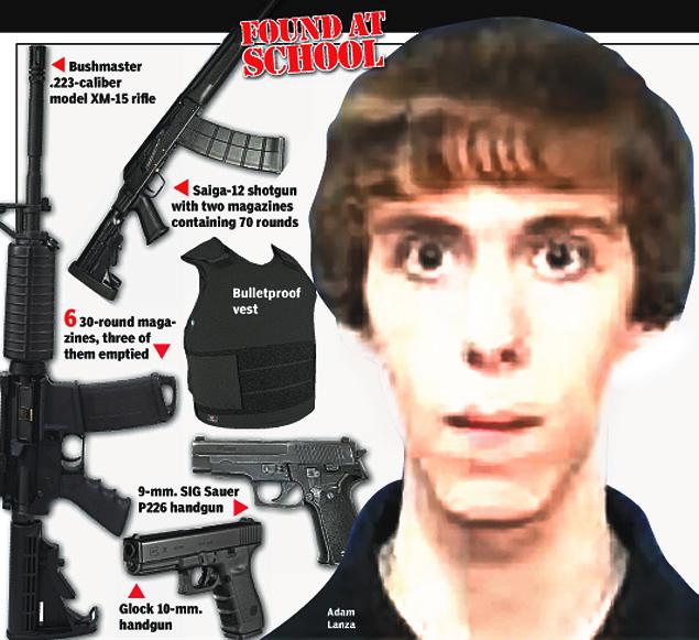 sandy hook shooting