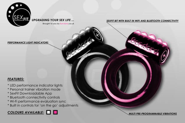 Oh Really Have You Tried The Sexfit Ring Yet The Penile Pedometer 7540