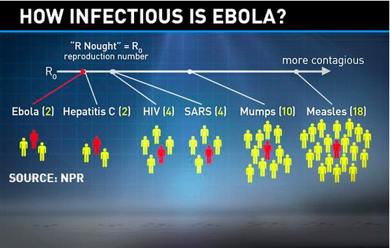 Ebola screeners wanted at JFK