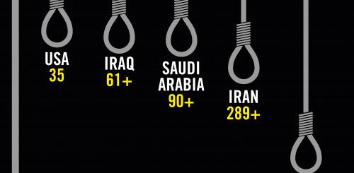  Saudi Arabia advertises for 8 new executioners