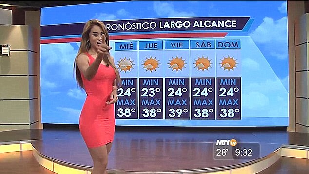 most beautiful weather woman in mexico