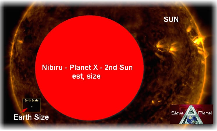 Nibiru