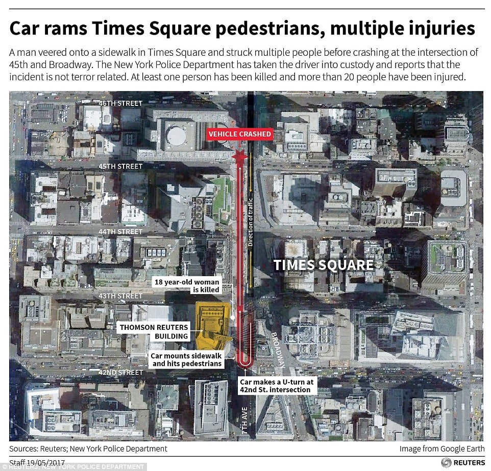 Richard Rojas Times Square car crash