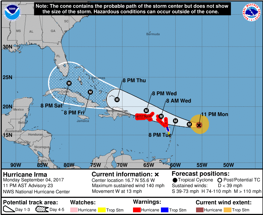 Hurricane Irma category 4