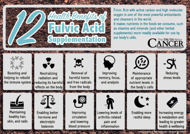 The Benefits Of Fulvic Acid nature's miracle molecule