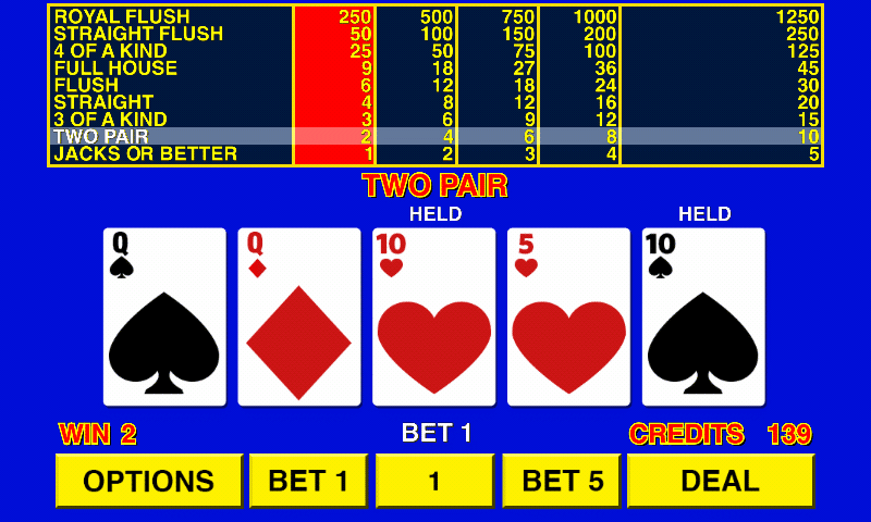 Online video poker game guide