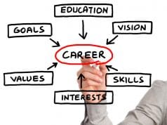 career development and training