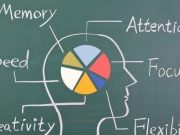 Improving memory