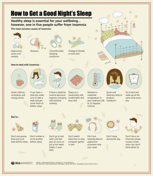 Health Benefits of Getting Good Night Sleep Tips on getting proper sleep.