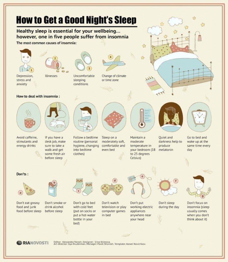 Health Benefits Of Getting Good Night Sleep Tips On Getting Proper Sleep