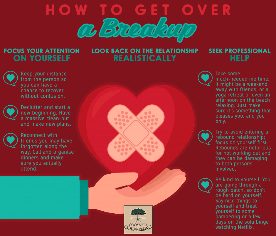 Getting Over Your Crush A Simple Guide For A Broken Heart