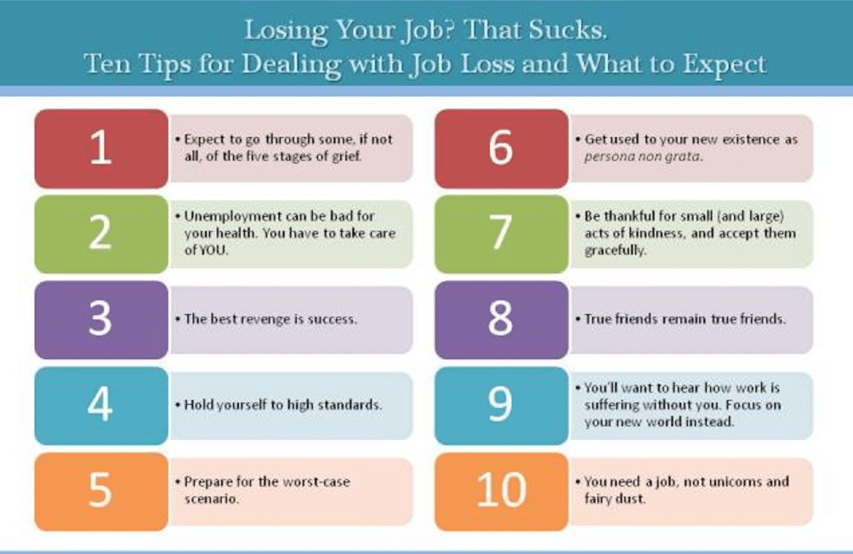 dealing with job loss