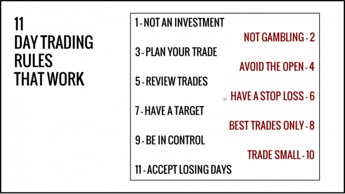  Day Trading Rules 