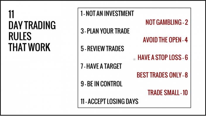 Day Trader Laws