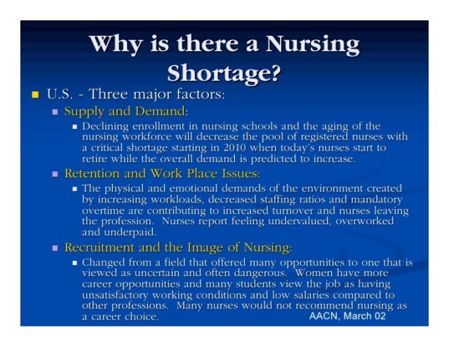 Us Nursing Shortage And Healthcare Impact Managing An Aging Population 