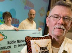 Biggest Lottery Winners