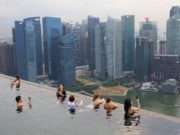 Top Metropolitan Asian Cities