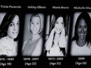 Hollywood Ripper Boy Next Door Serial Killer found guilty of women’s murders Michael Gargiulo guilty