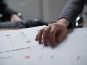 The Most Important Parts Of Branding Successful Branding