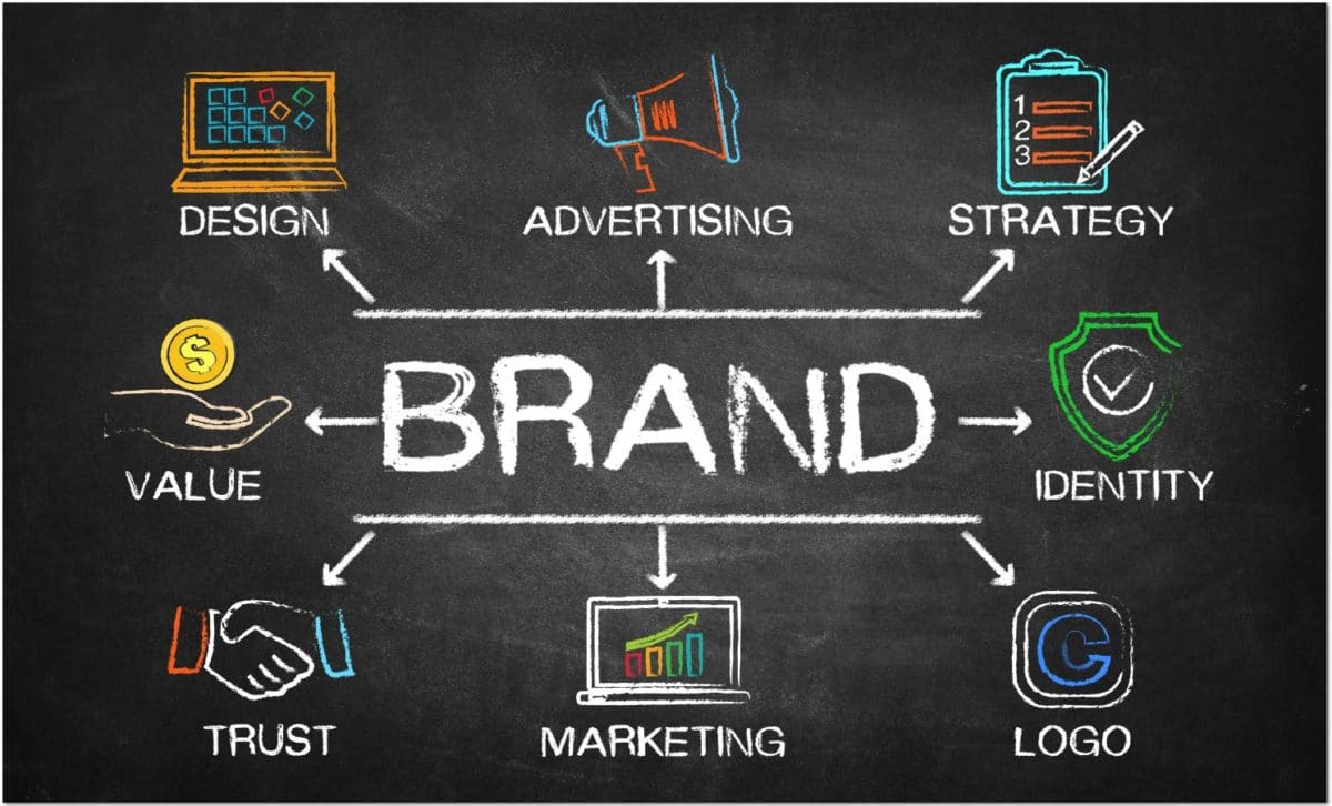 Have a strong business brand