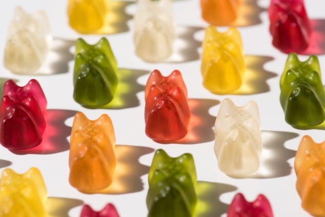 CBD Gummies Purchasing Guide