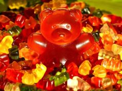 CBD Gummies Consumer Guide