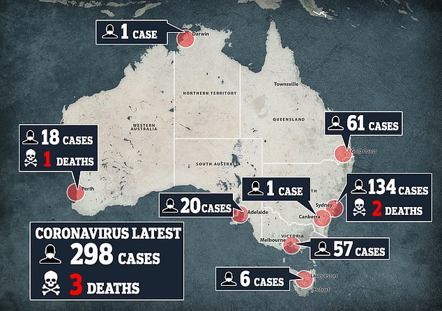 Australian international arrivals self-isolate coronavirus 