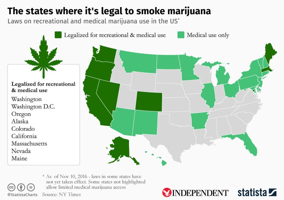 Medical marijuana legal Maine