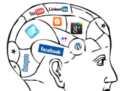 Psychology of Instagram
