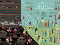 Sustainable shopping