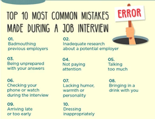 Common job rejection reasons