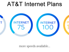 Most Popular AT&T Internet Plans