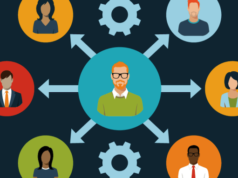 Delegation of tasks and Assignments