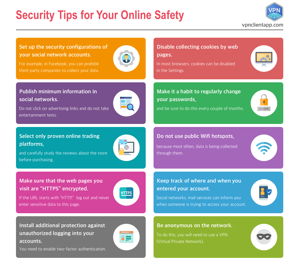 how-to-protect-your-digital-self-ways-to-protect-your-internet-security