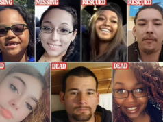 Dan river tubing accident victims