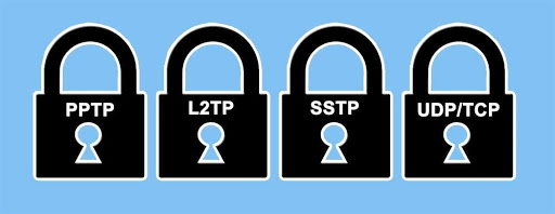 SSTP VPN Protocol