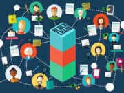 Blockchain permeating commerce