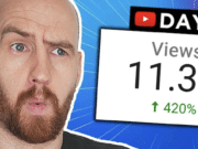 buy youtube views