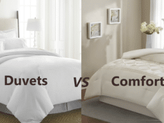 Duvet vs Comforter vs Duvet Cover