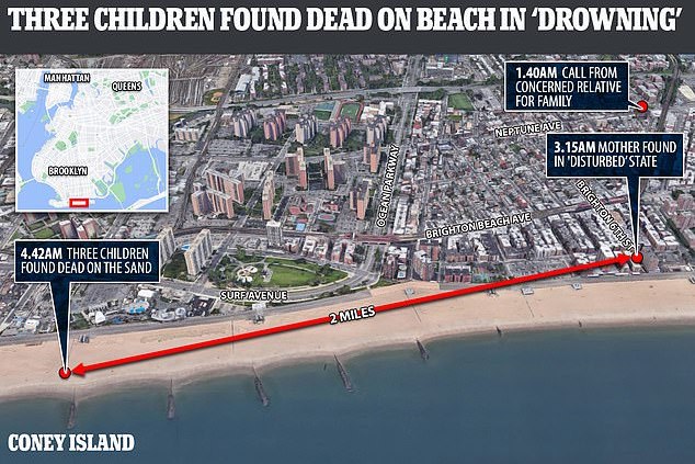 Erin Merdy Brooklyn mom drowns her 3 kids at Coney Island beach