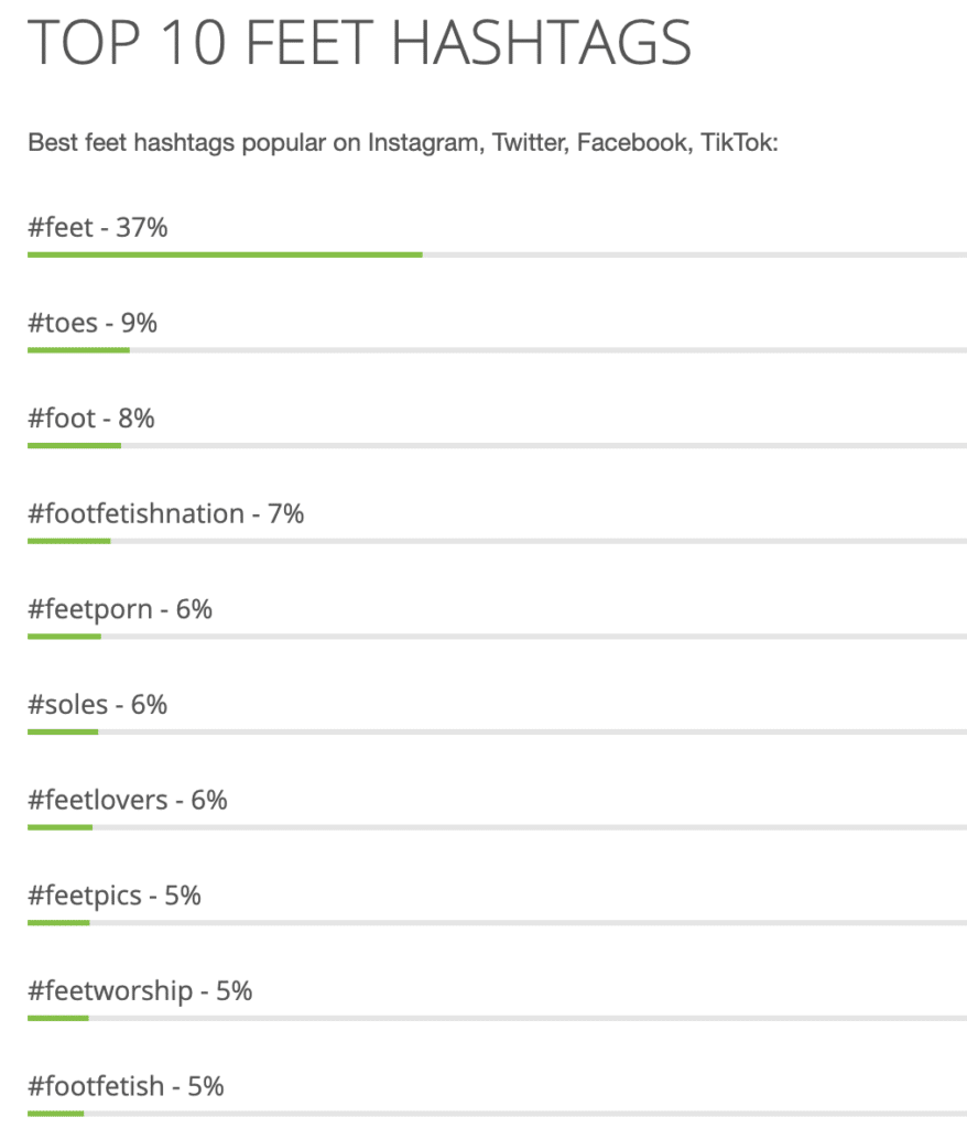 Best hashtags for selling feet pics on social media