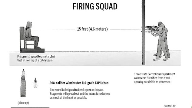 Stephen Bryant death sentence: South Carolina man convicted of killing three people executed by firing squad. 