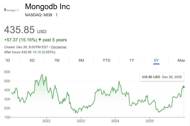 Corporate culture and high tech worker mental heath woes and eventual suicide death